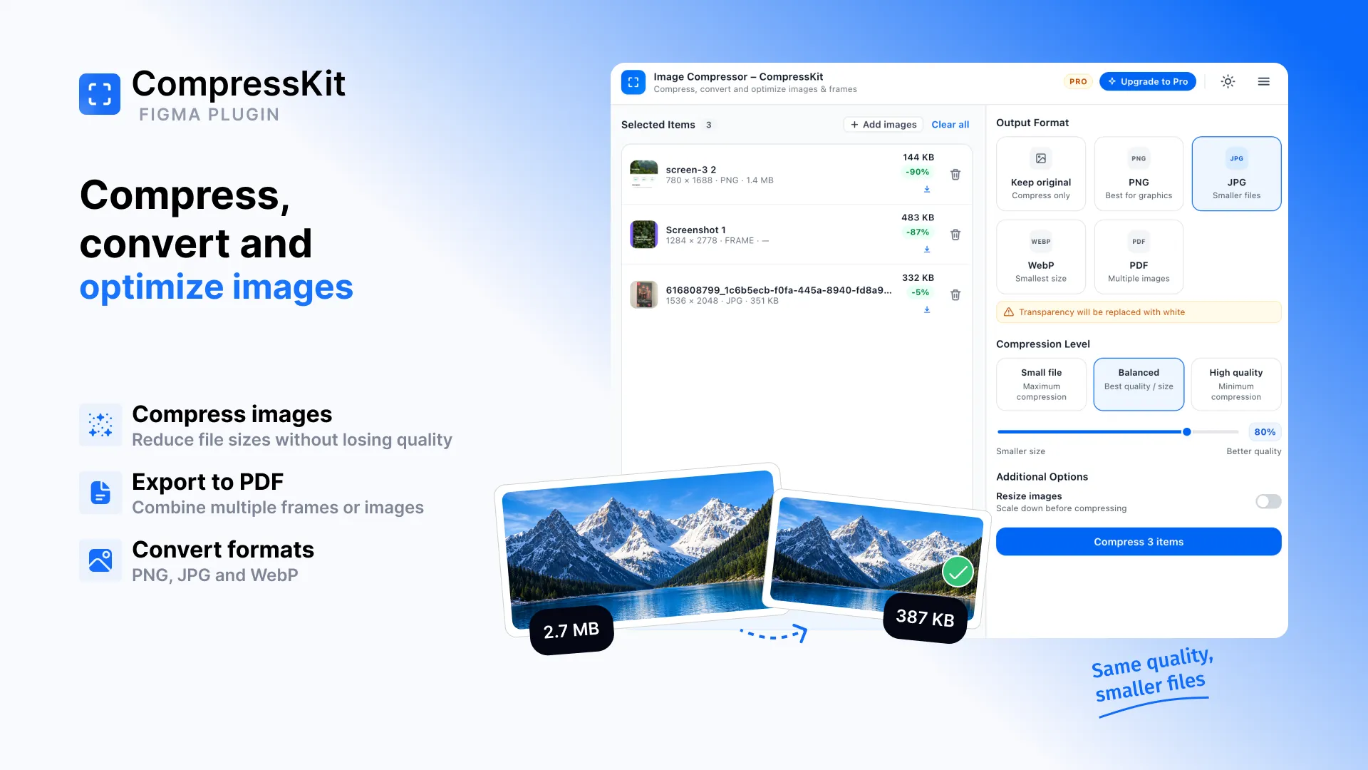 CompressKit Figma image compressor – Compress, convert and optimize images in Figma