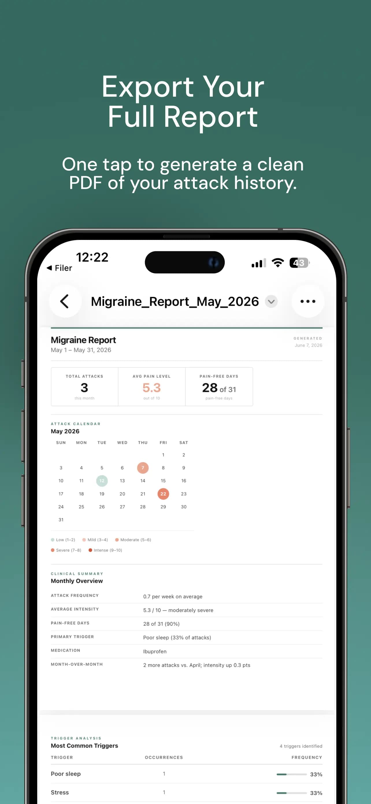Track My Migraine – Details screen