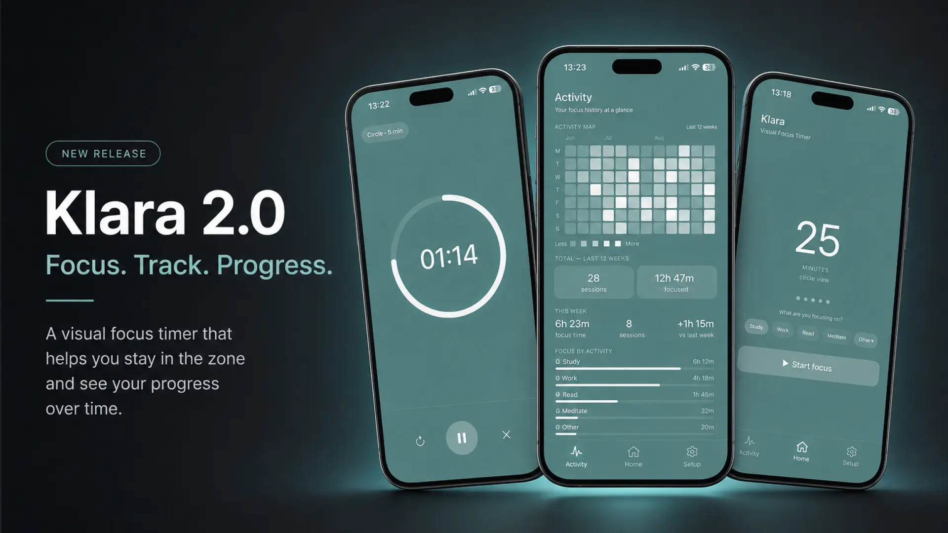 Klara 2.0 visual focus timer for iPhone showing the Activity Map and focus statistics